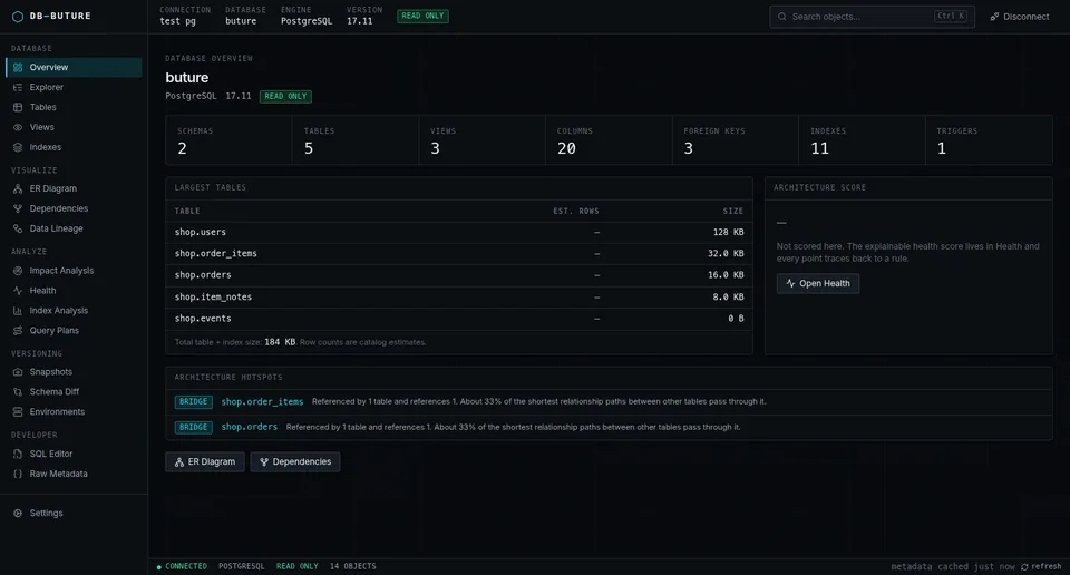 Interface de referência de B&M DB