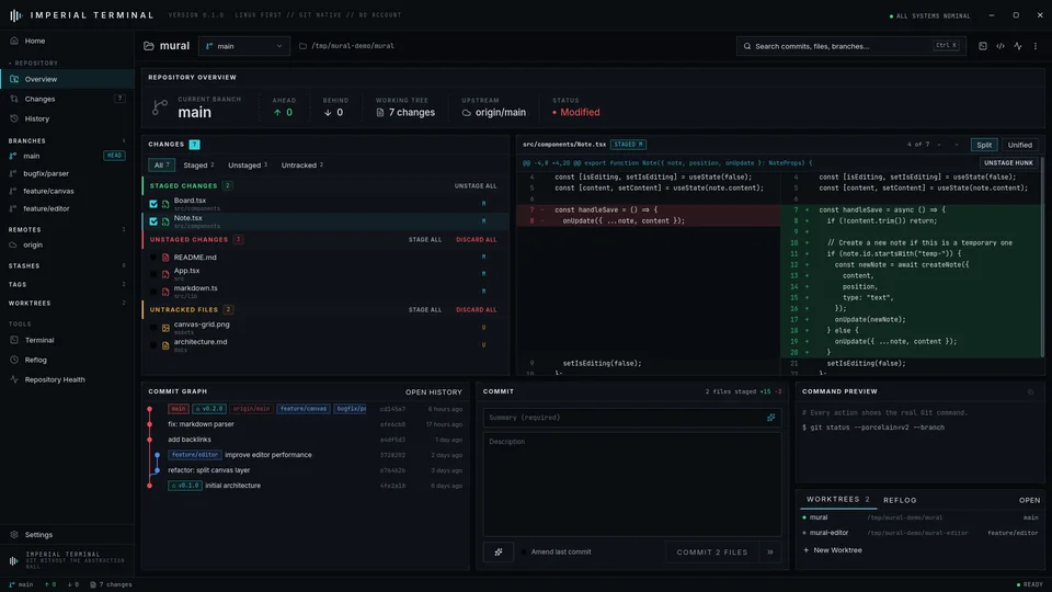 Interface de referência de B&M Imperial